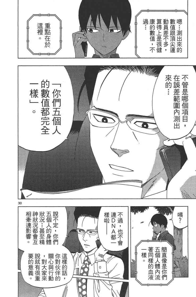 Page 187