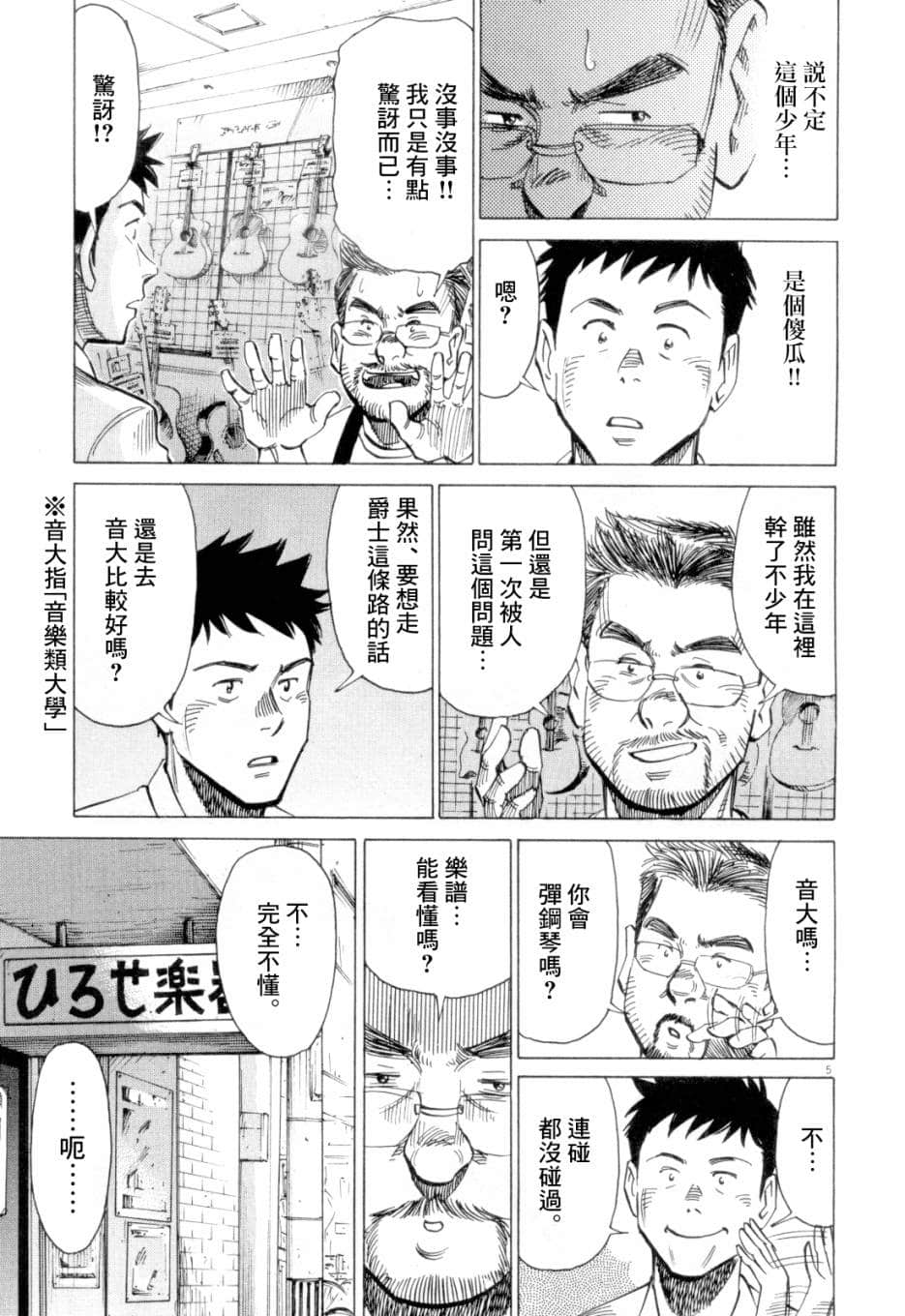 Page 101
