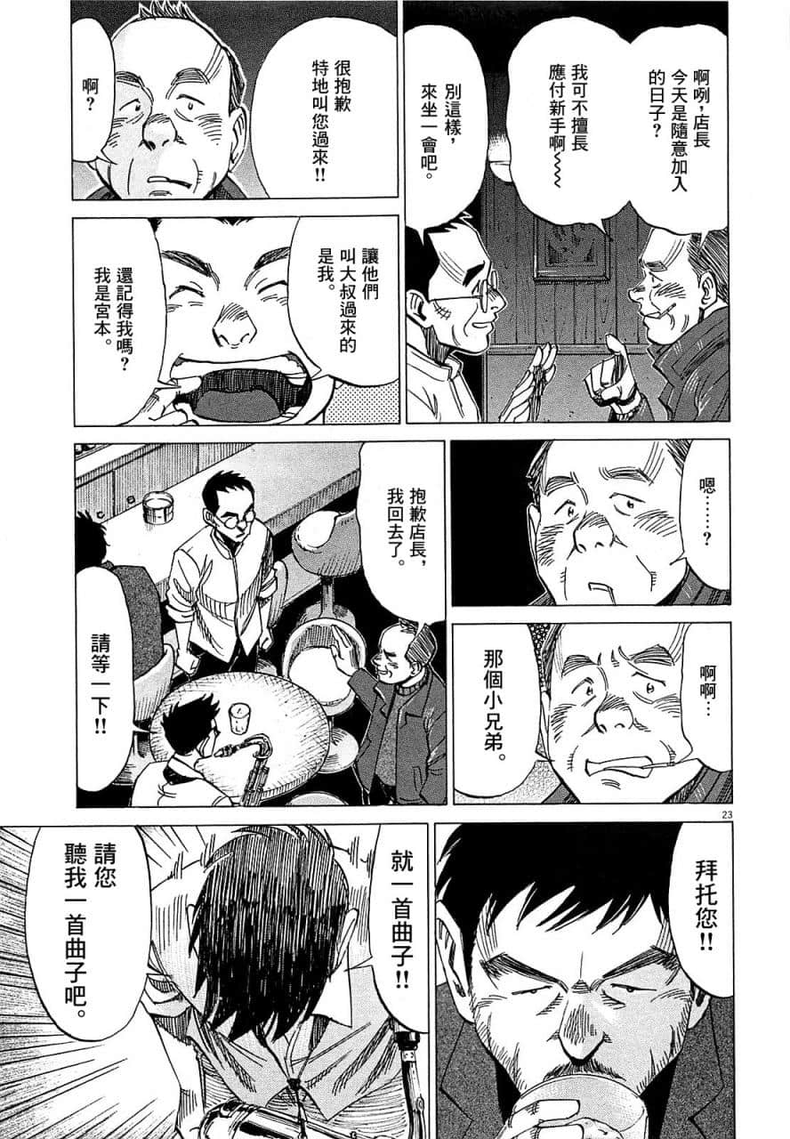 Page 195