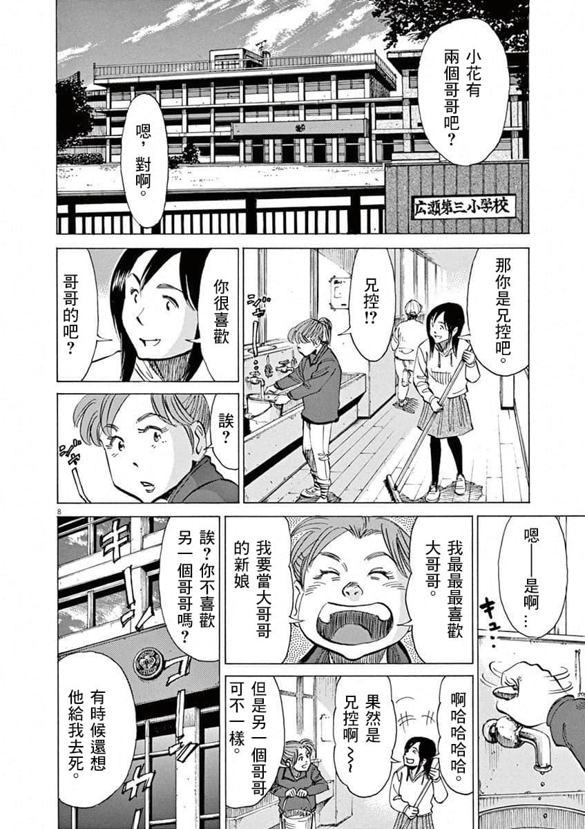 第 80 页