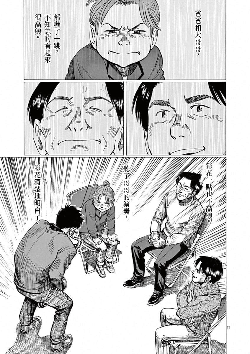 第 95 页
