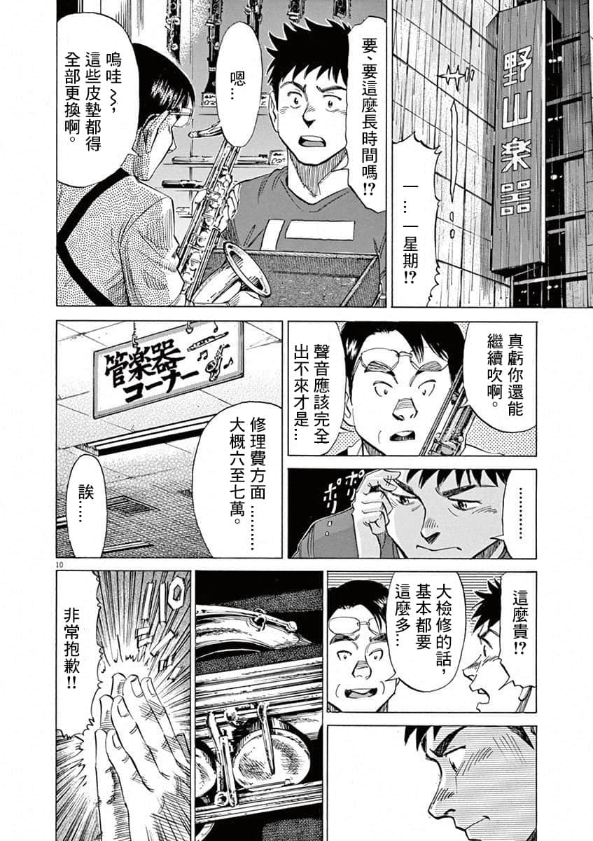 第 177 页