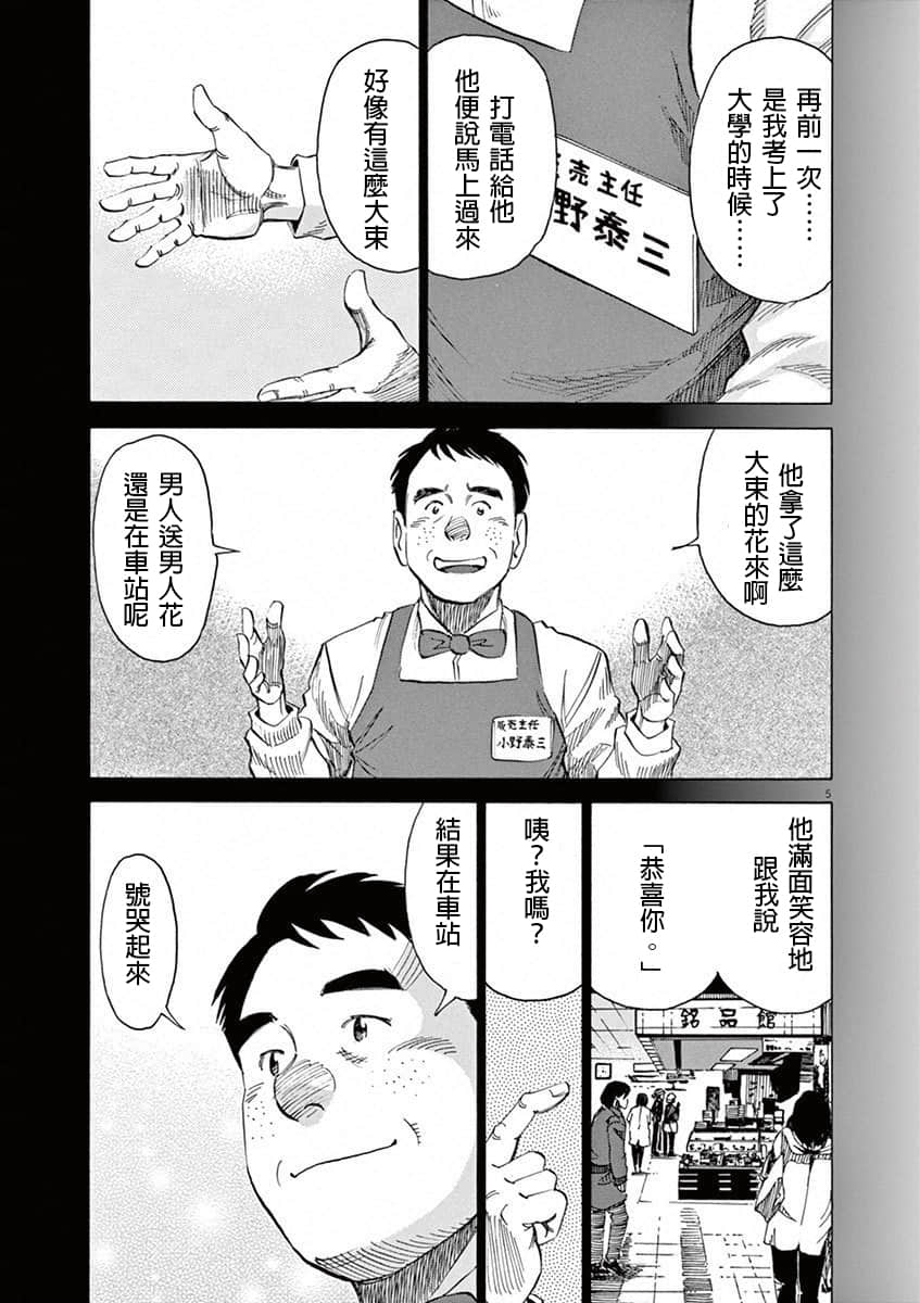 第 195 页