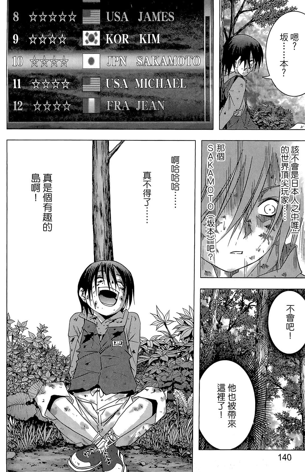 Page 142