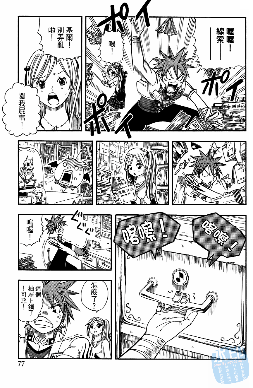 Page 80