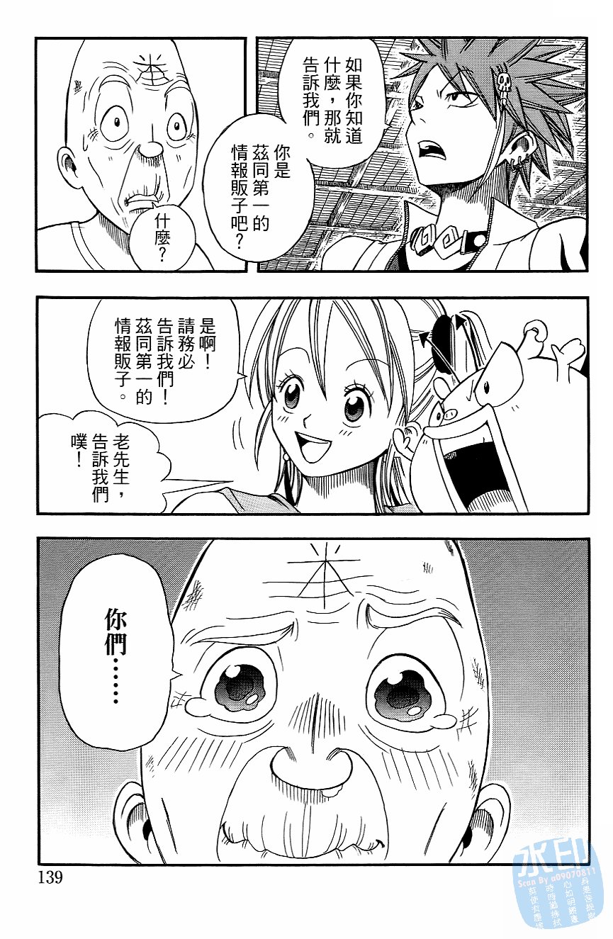 Page 142