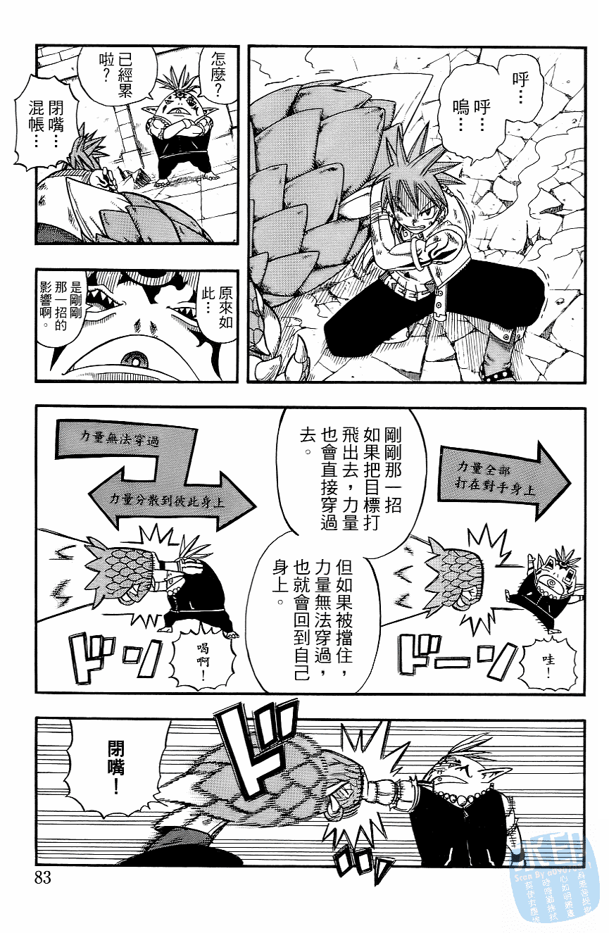 Page 85
