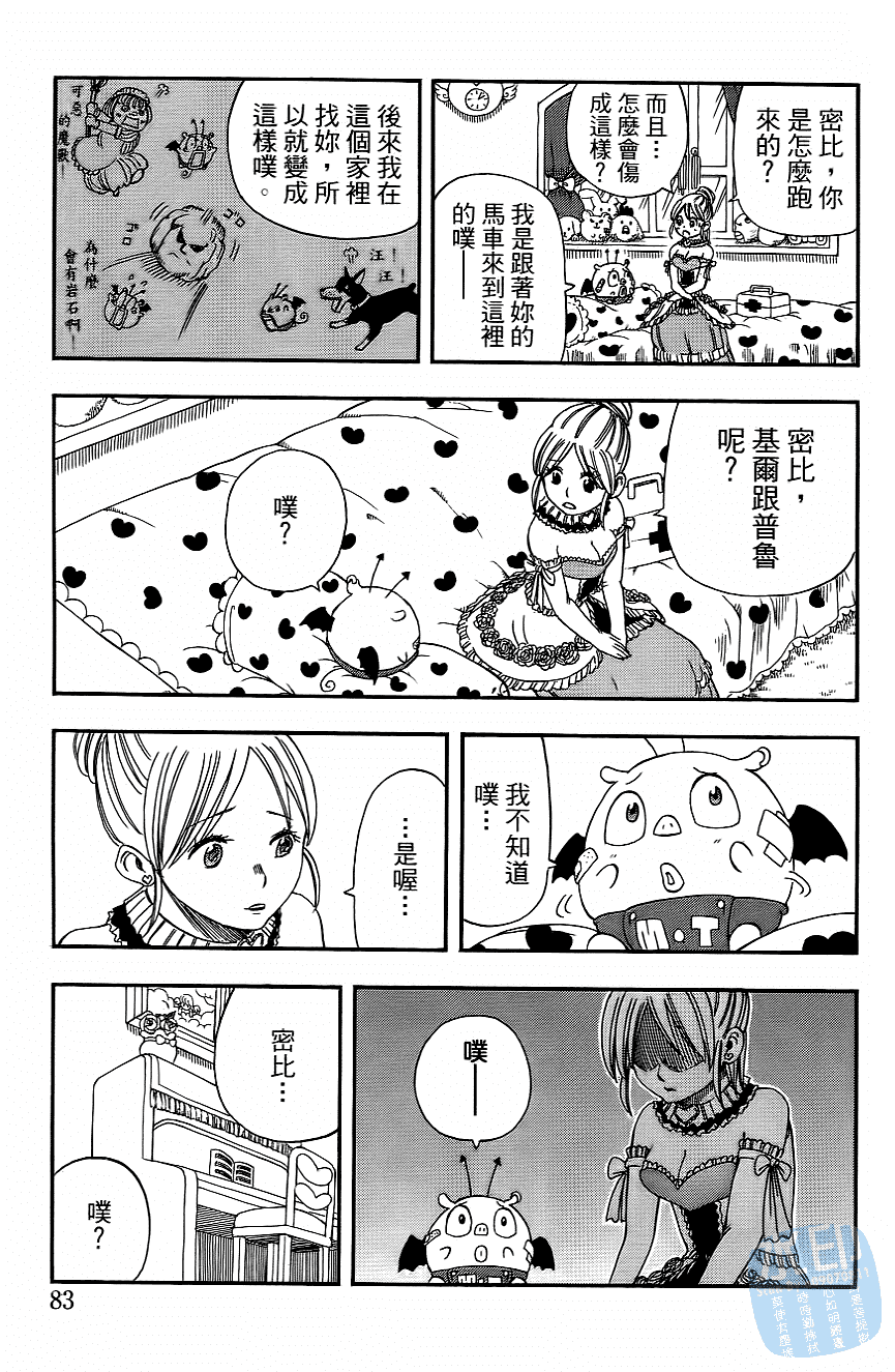 Page 85