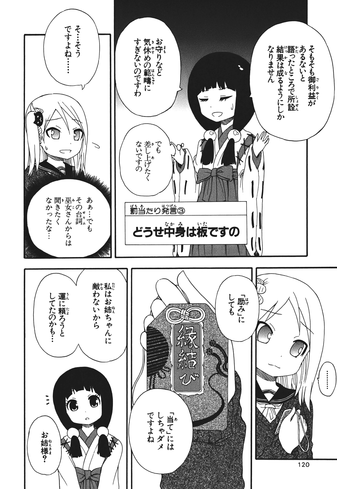 Page 120