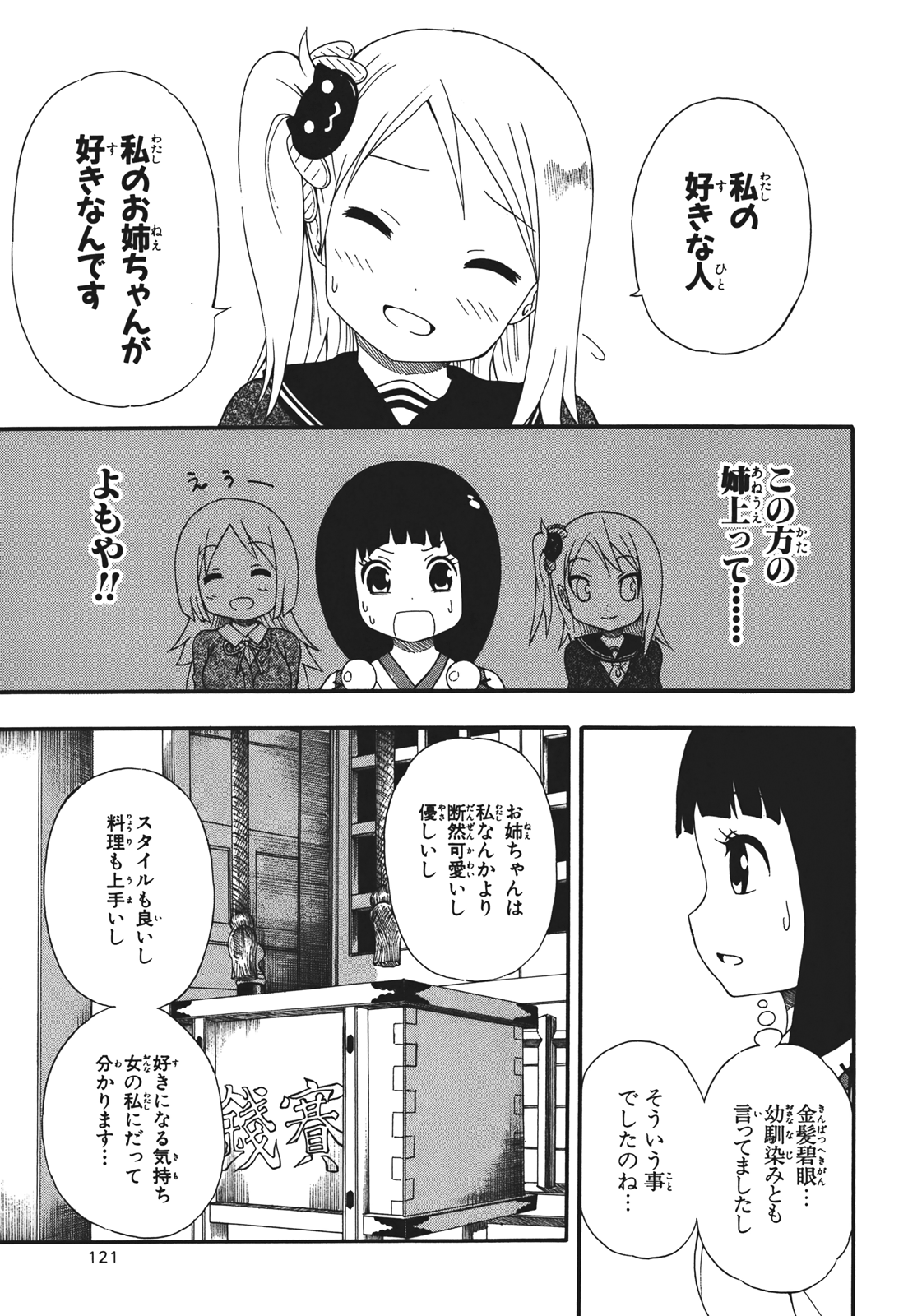 Page 121