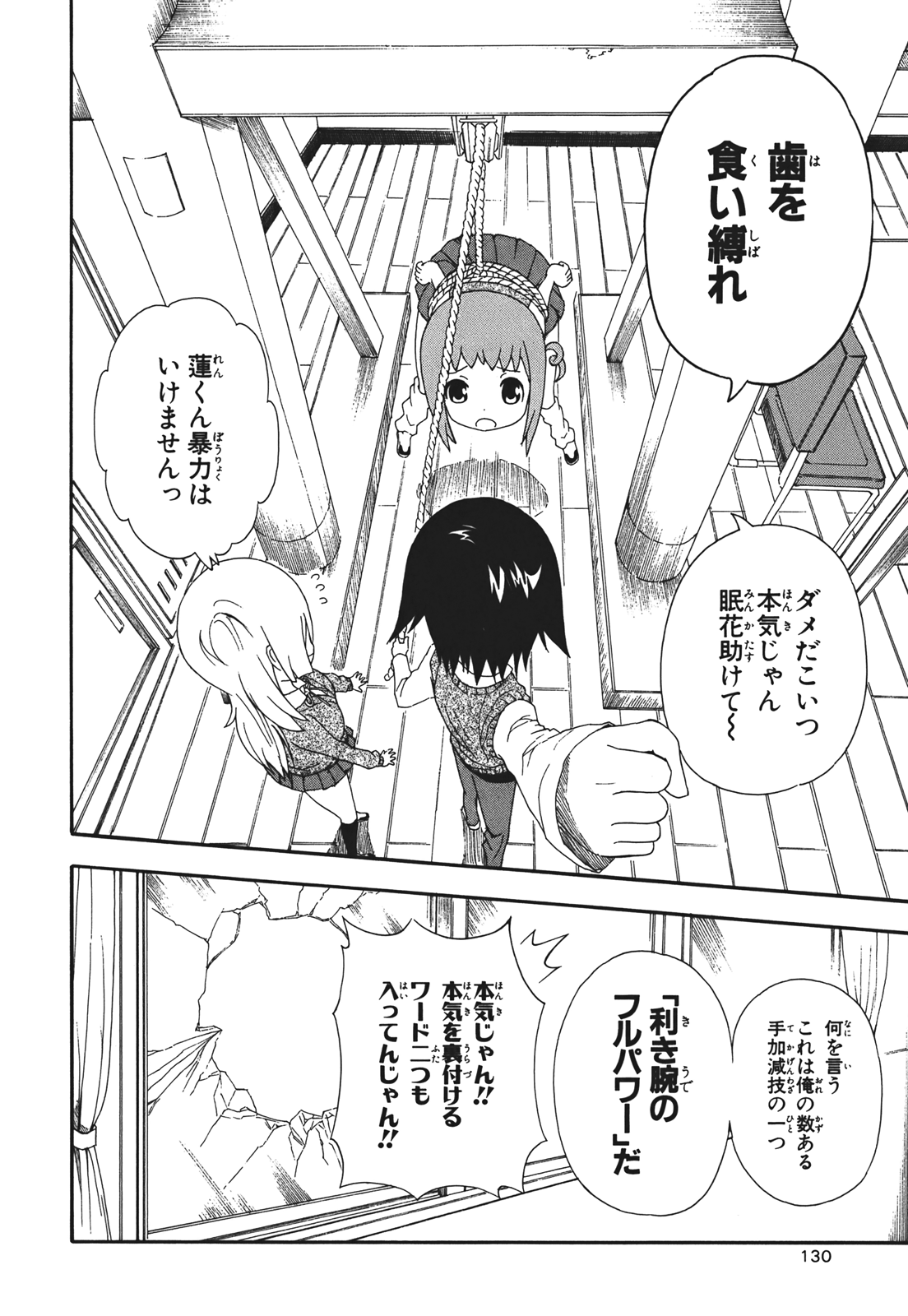 Page 130