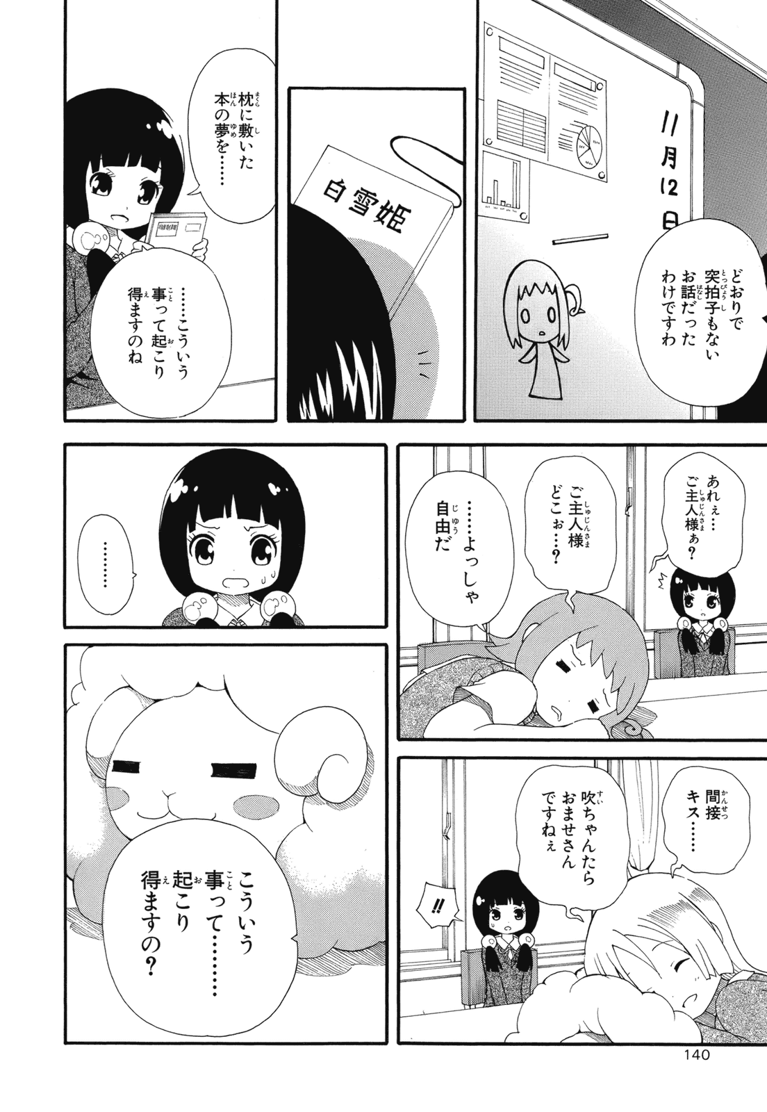 Page 142