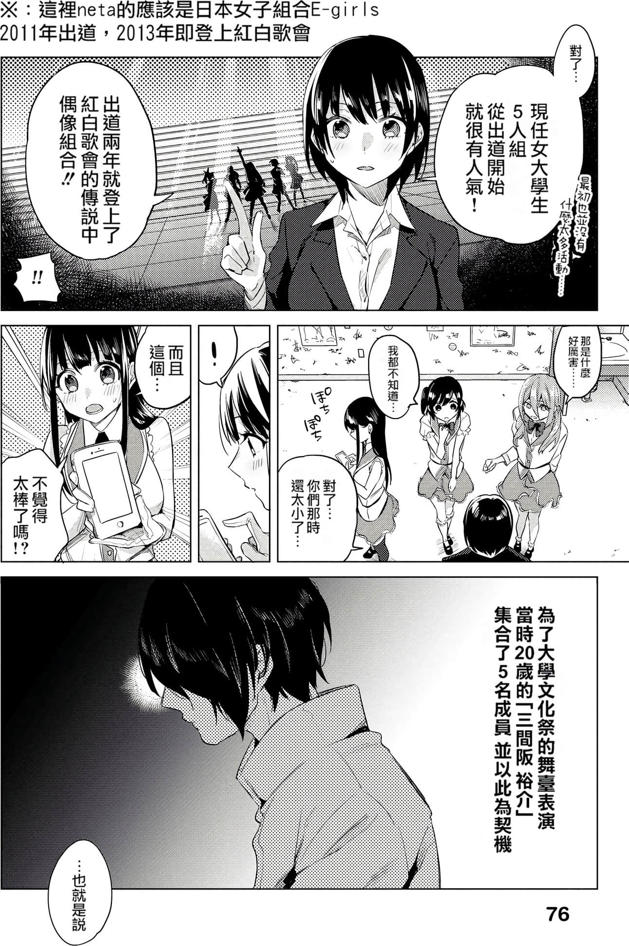 Page 77