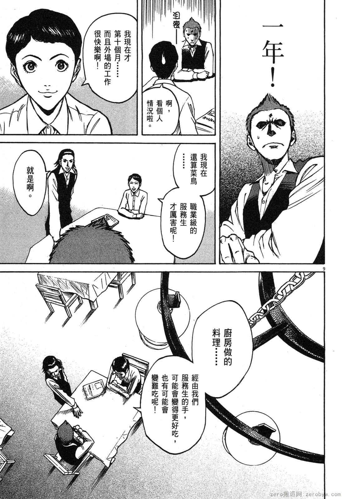 Page 160