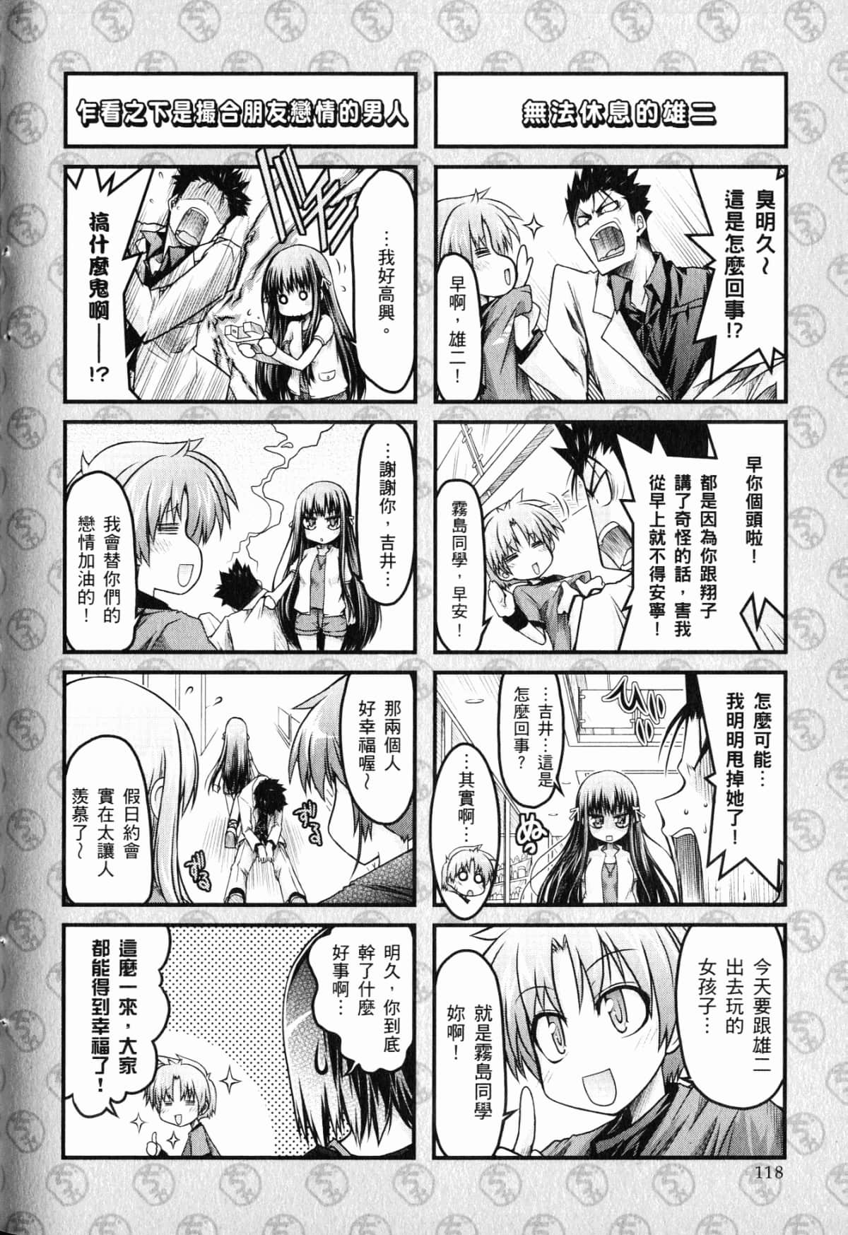 Page 122
