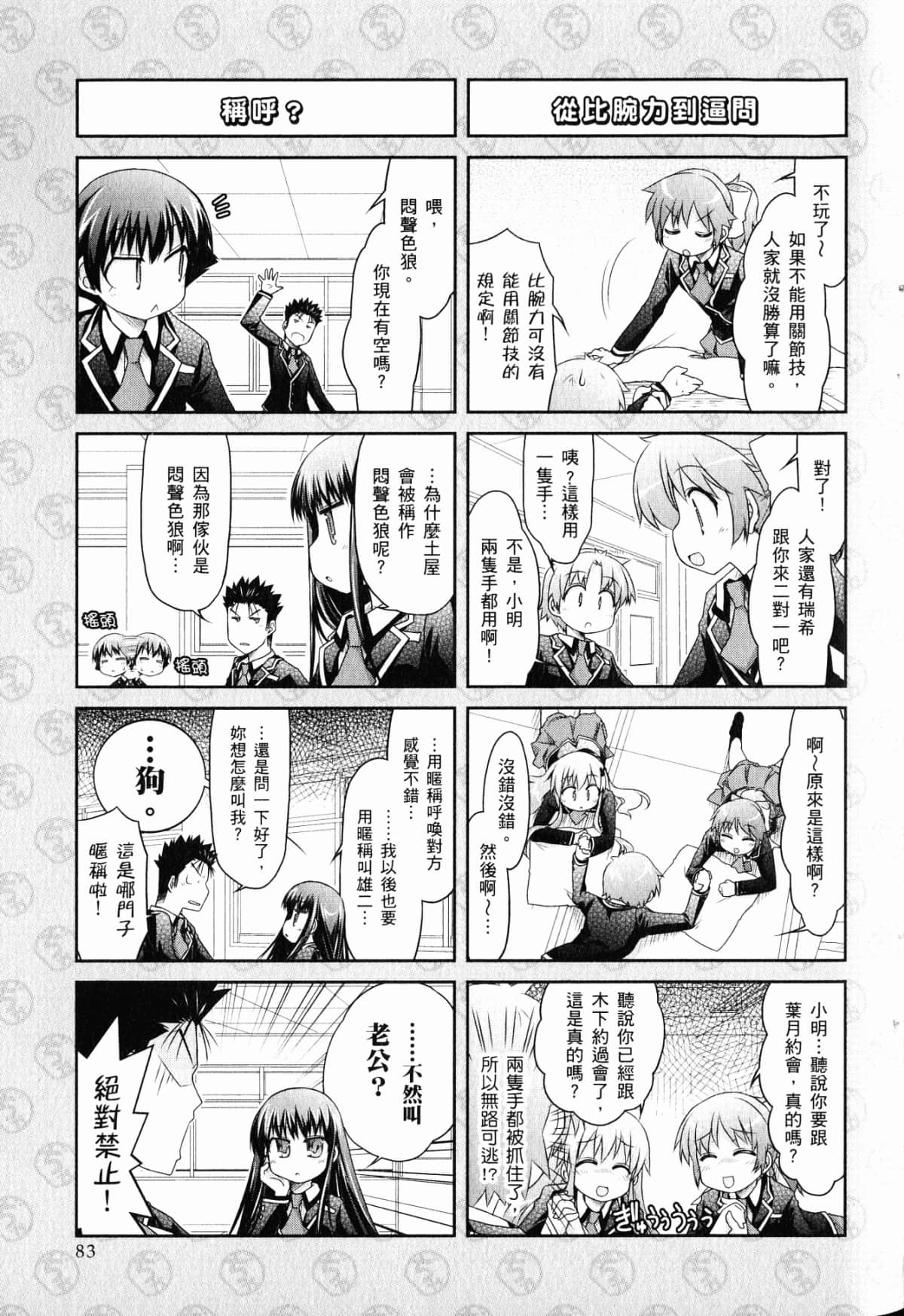 Page 87