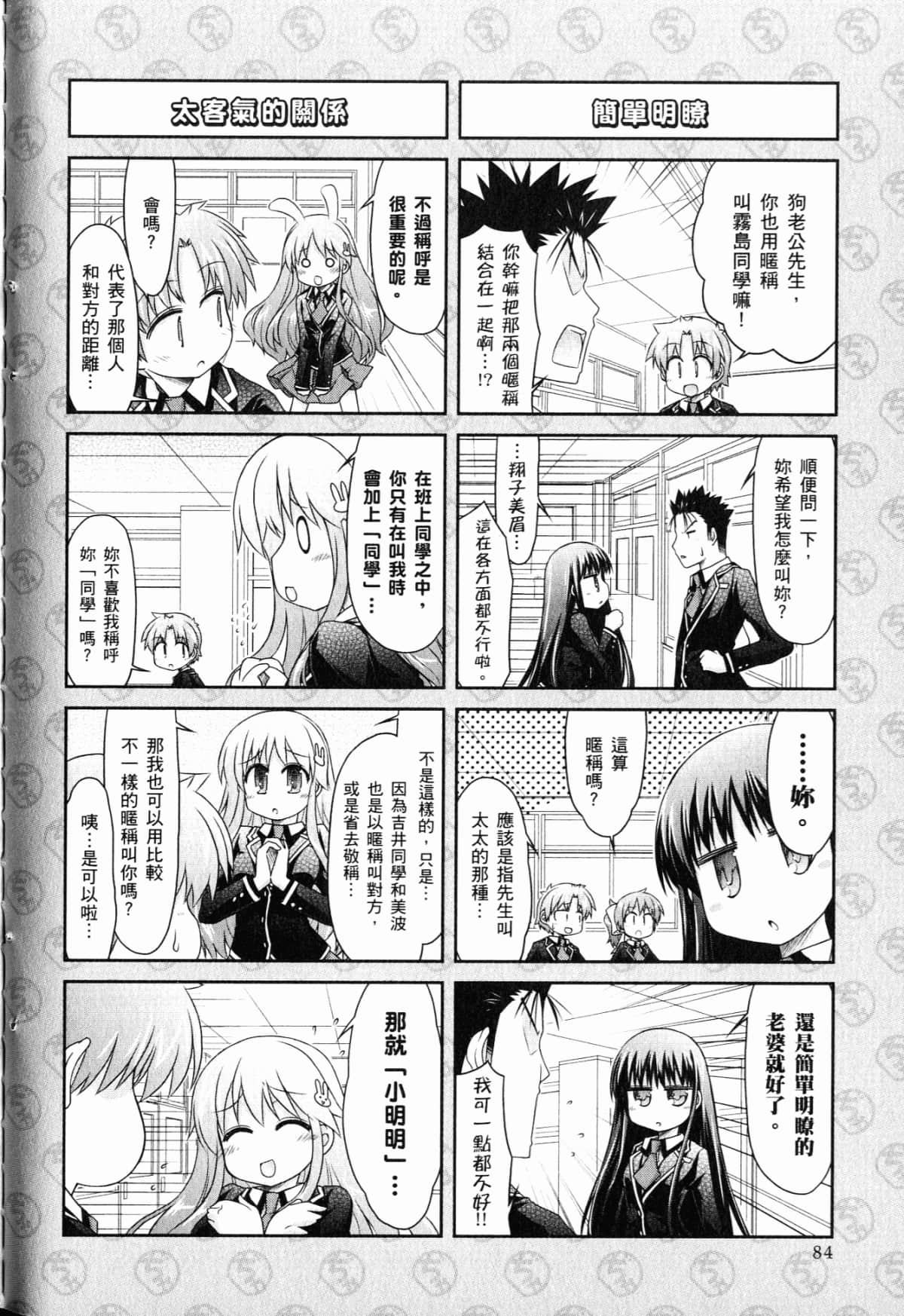 Page 88