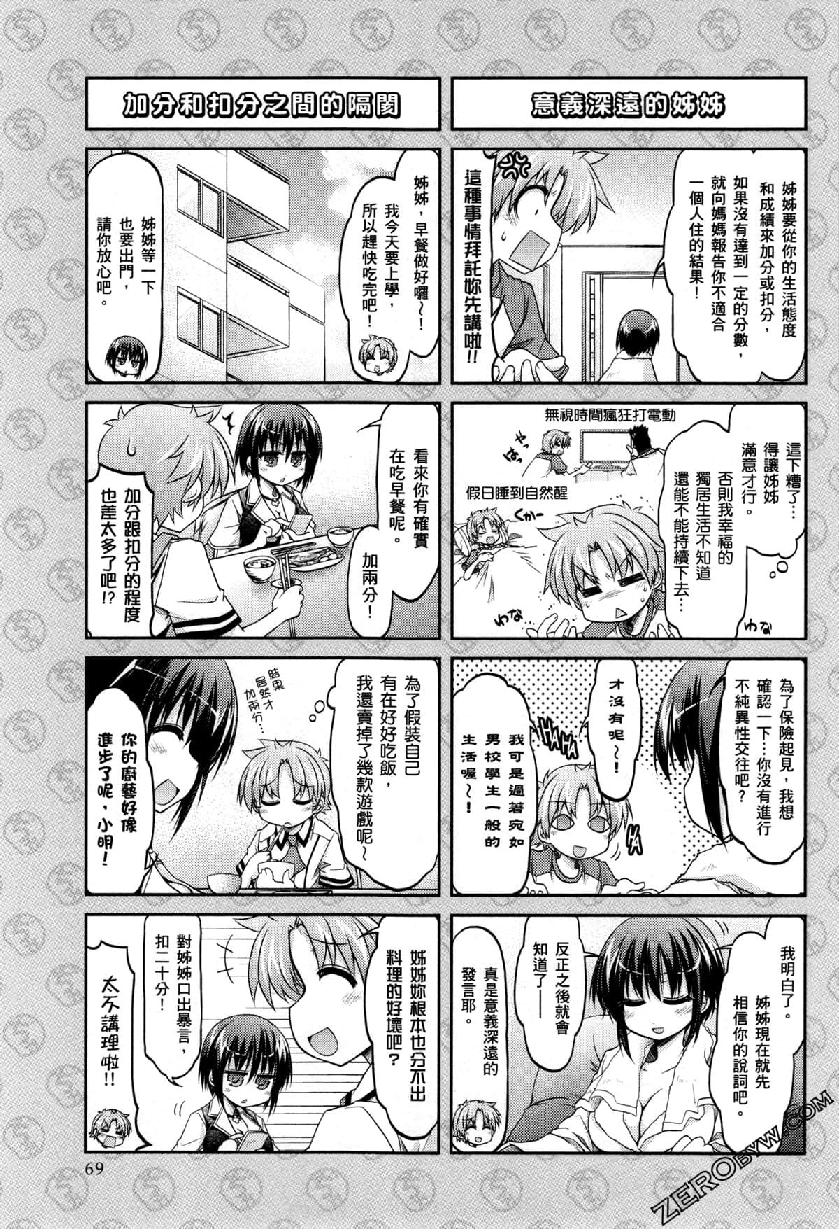 Page 72