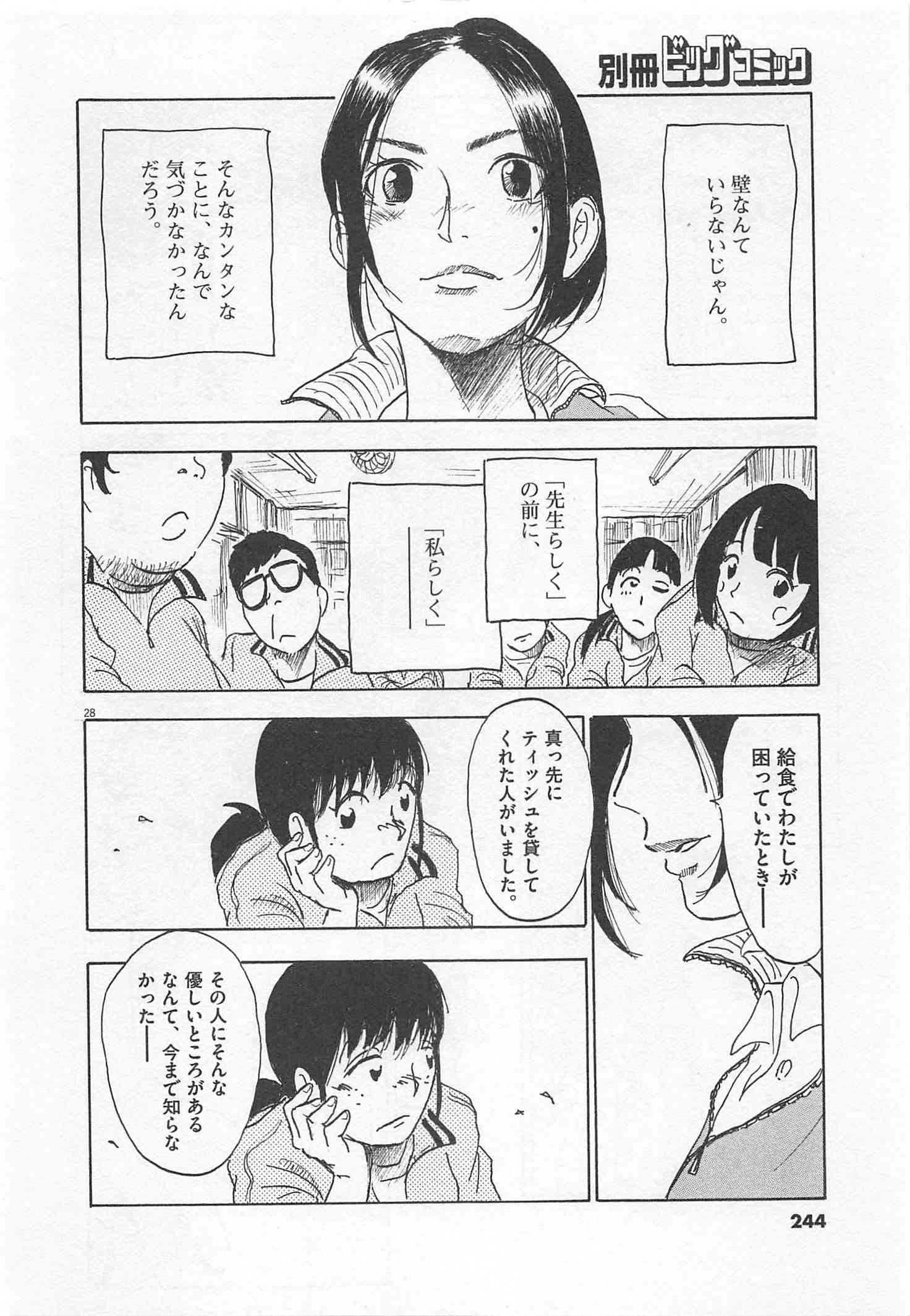 Page 245