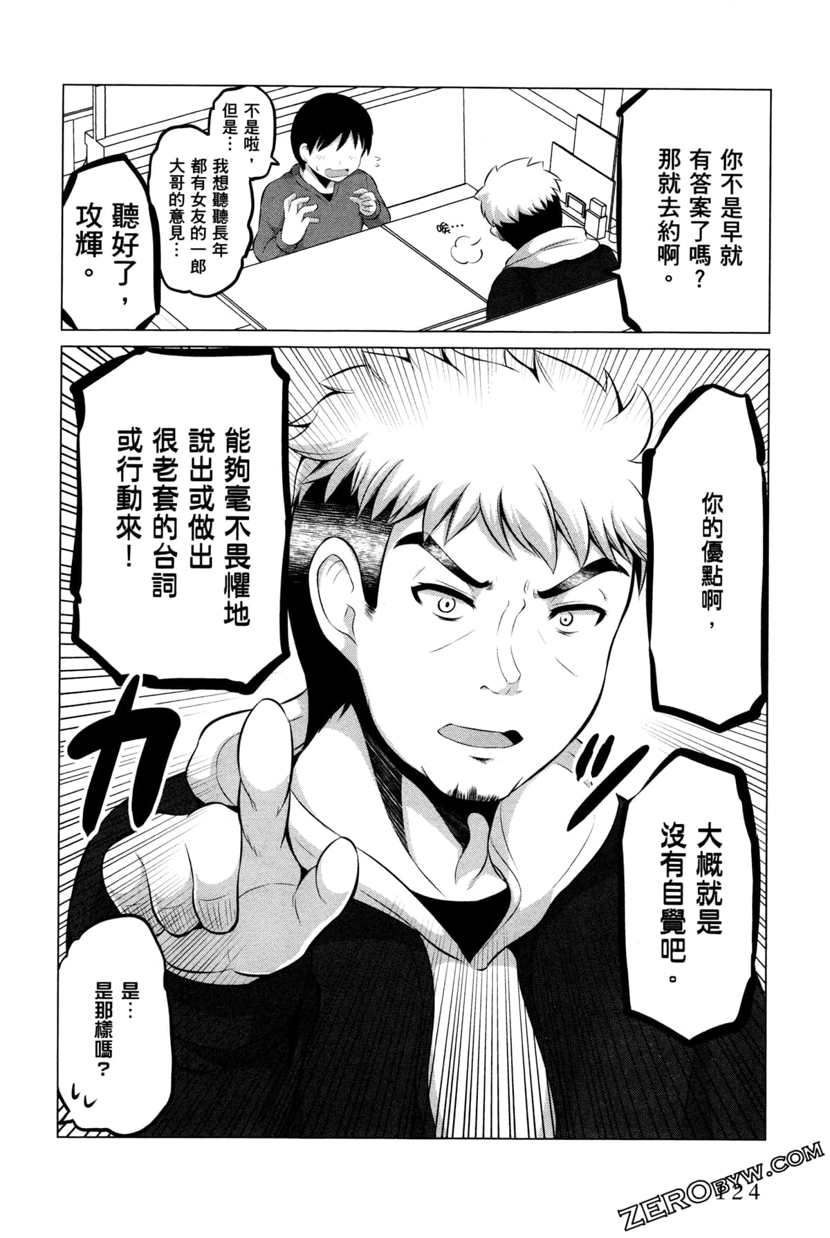 Page 128