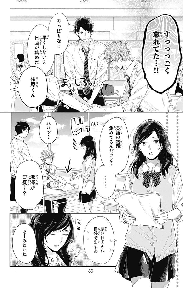 Page 80