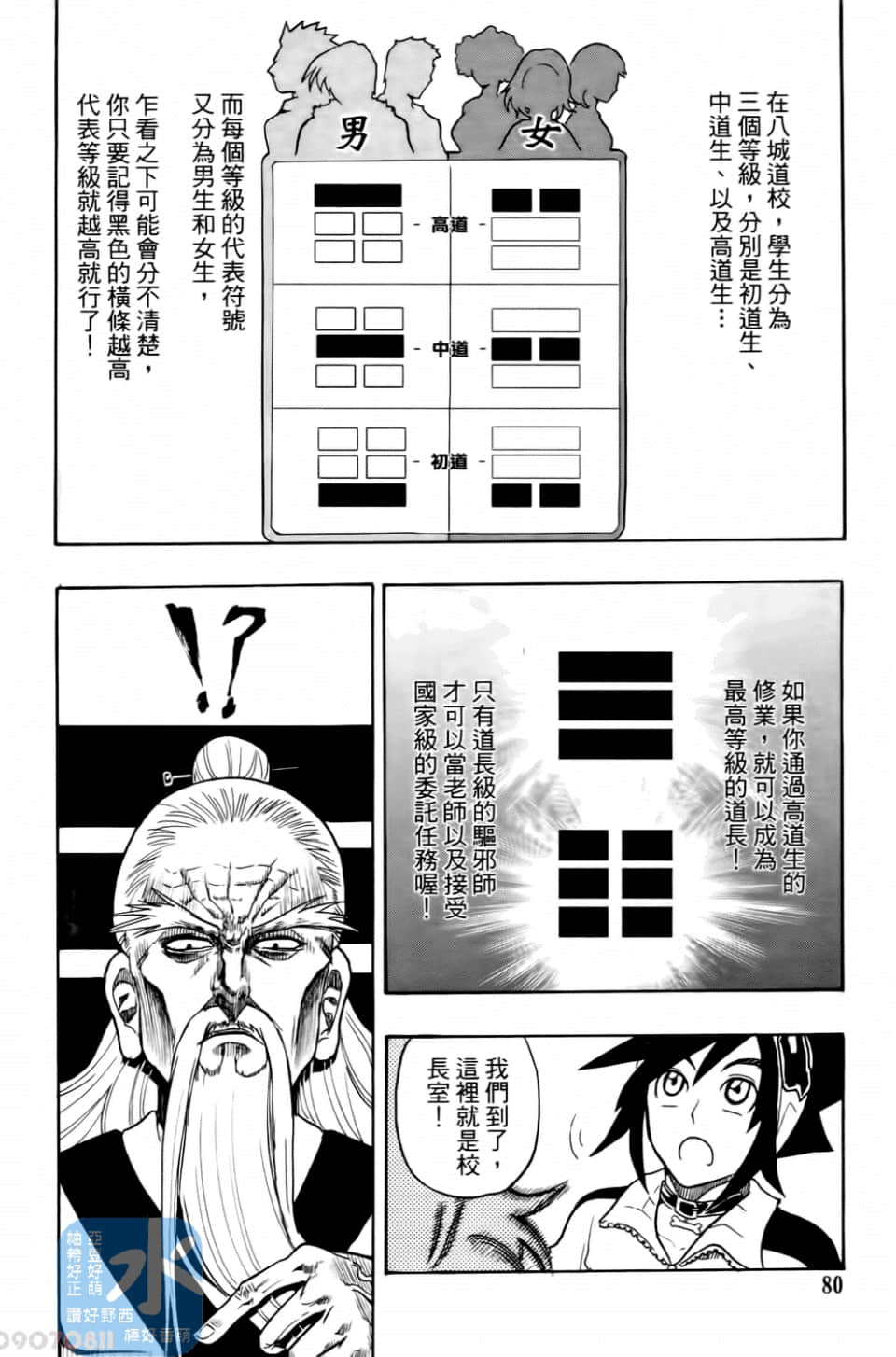 Page 82