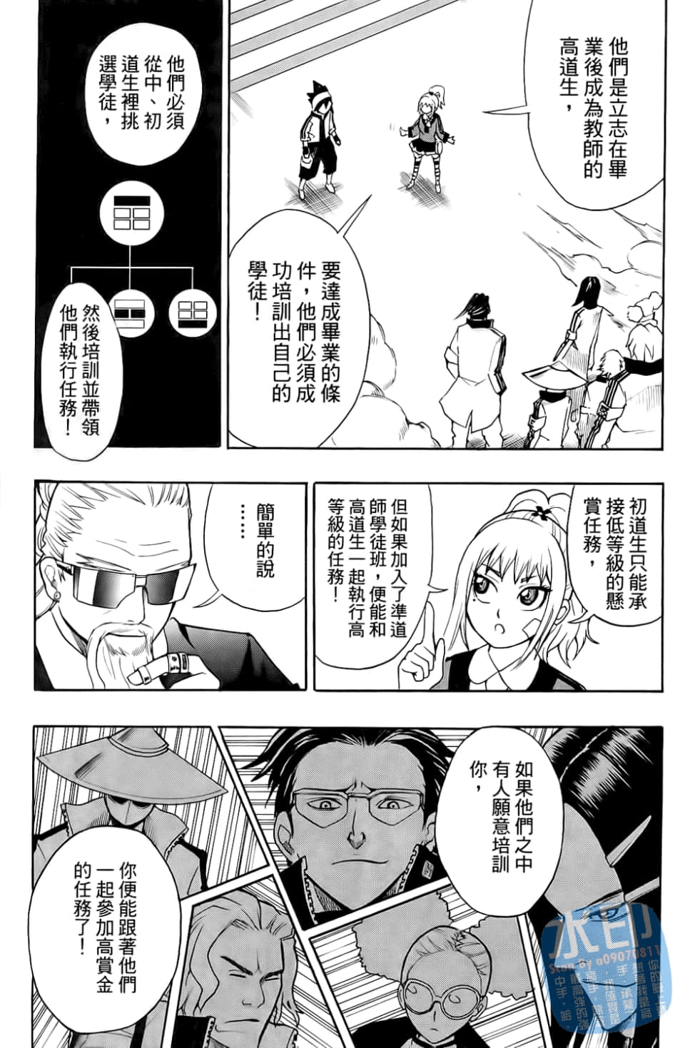 Page 115