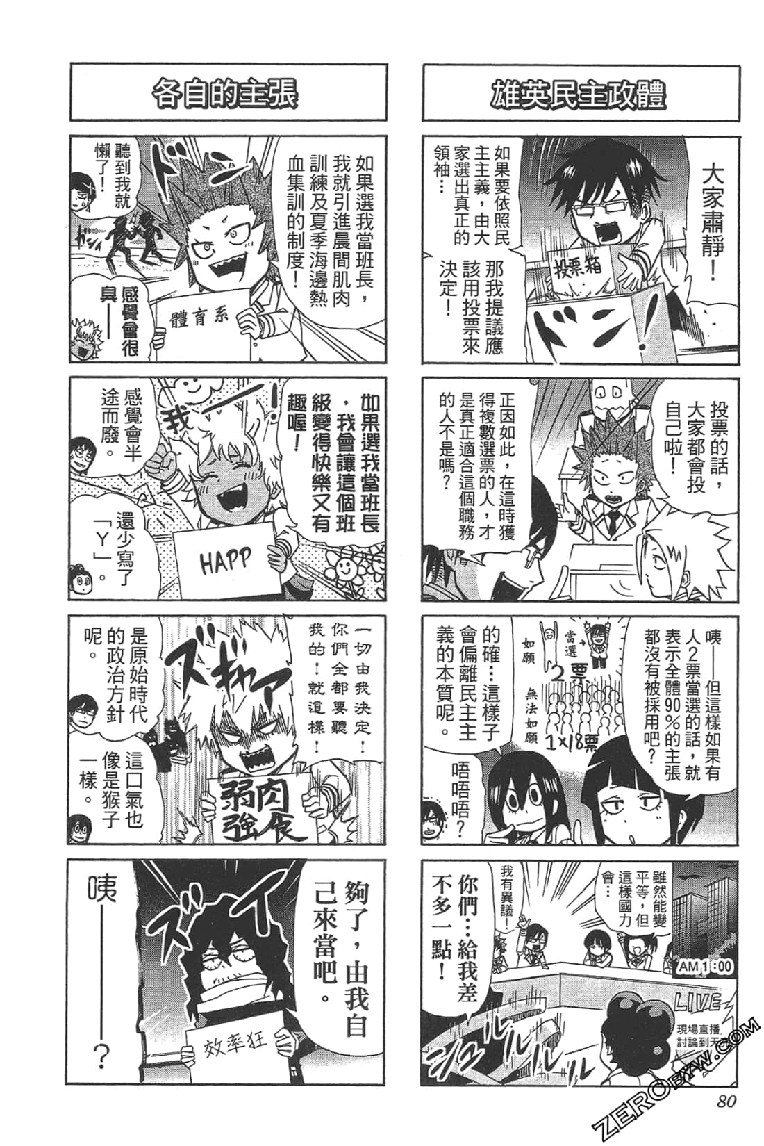 Page 82
