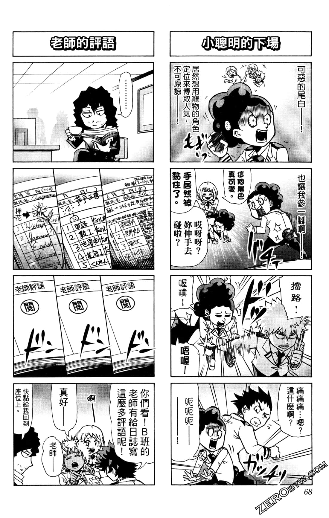 Page 68