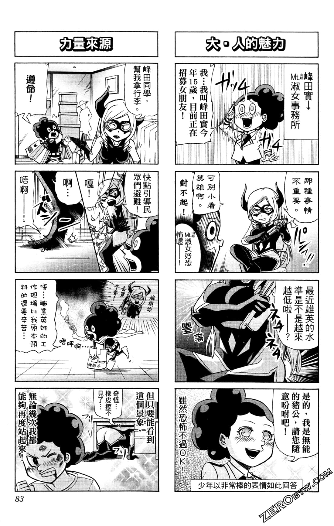 Page 83
