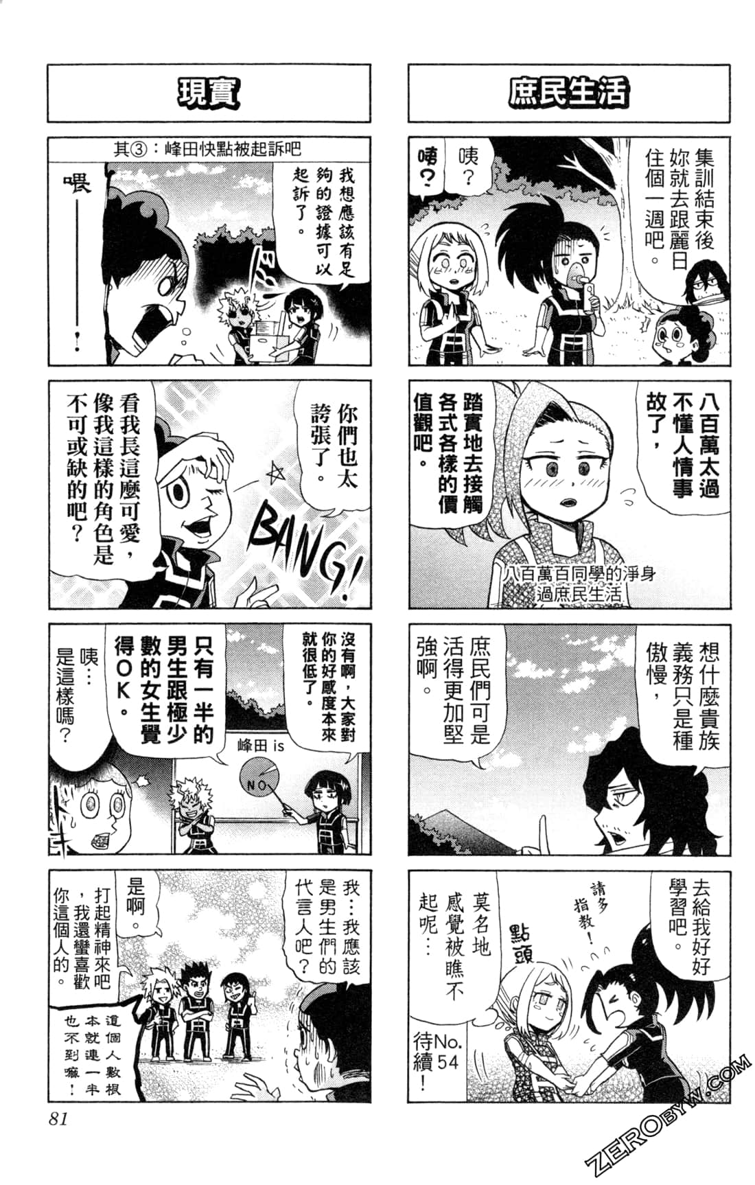 Page 81
