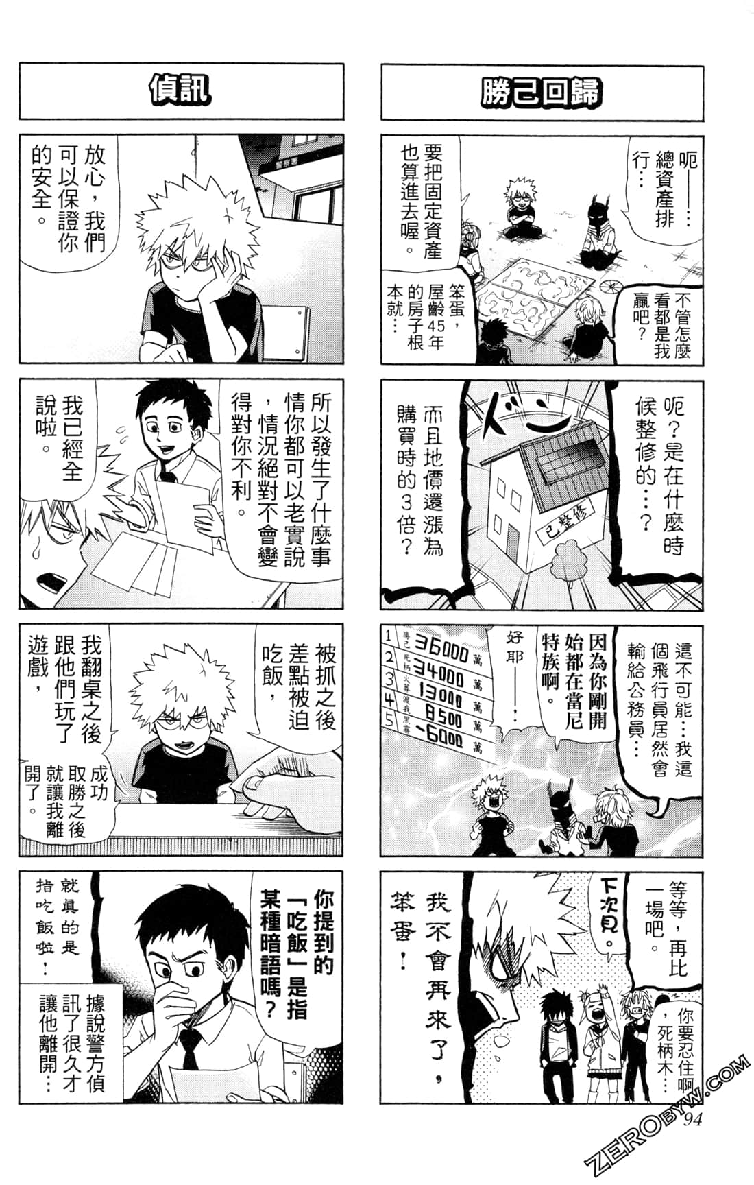 Page 94