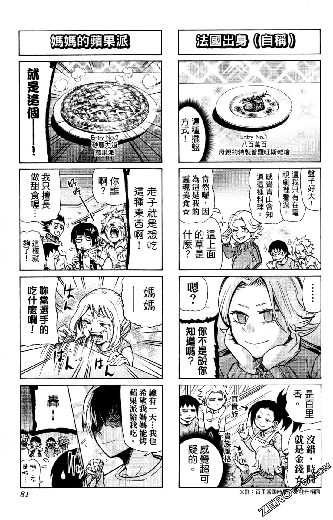 Page 81