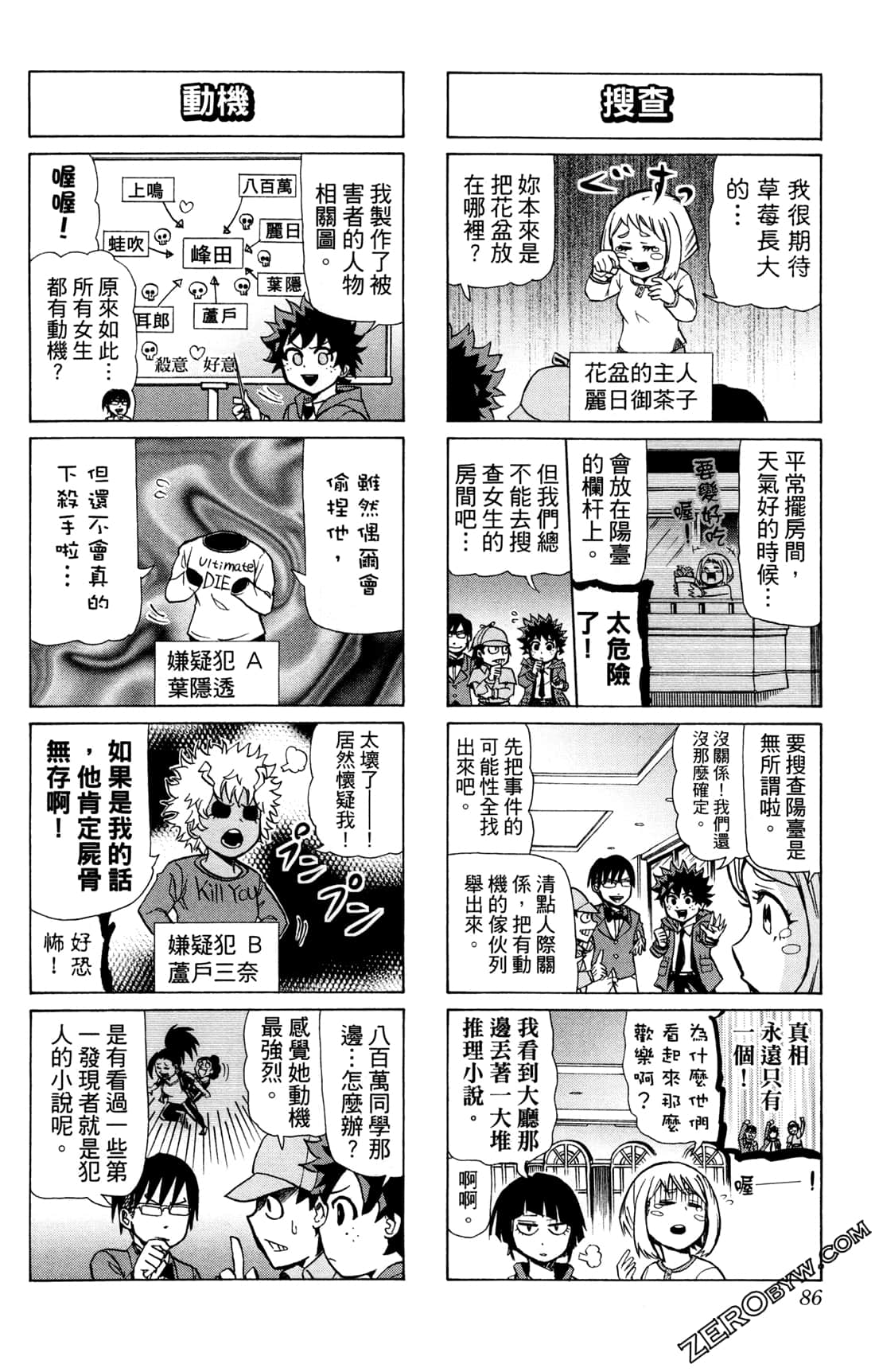 Page 86