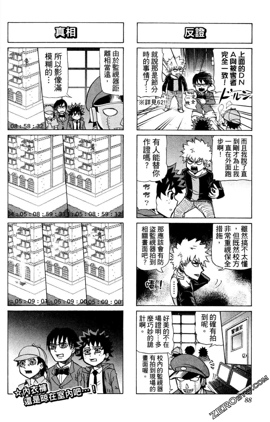 Page 88