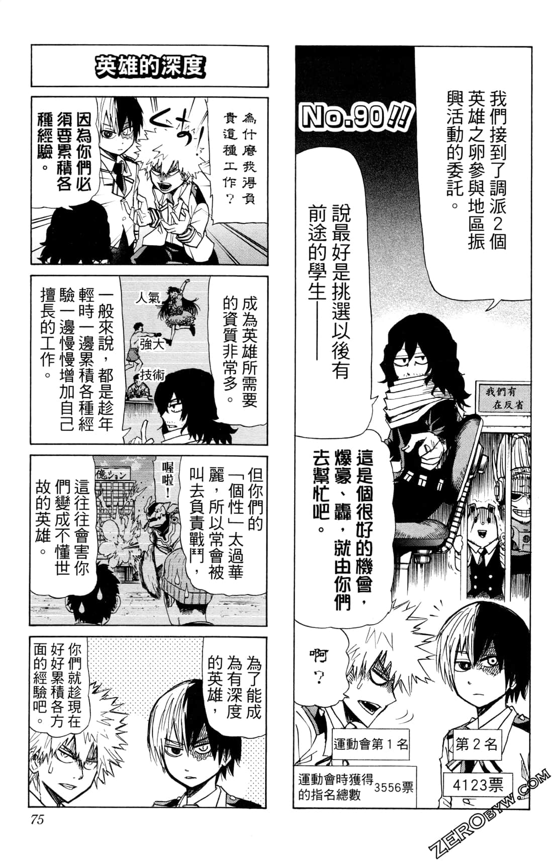 Page 75