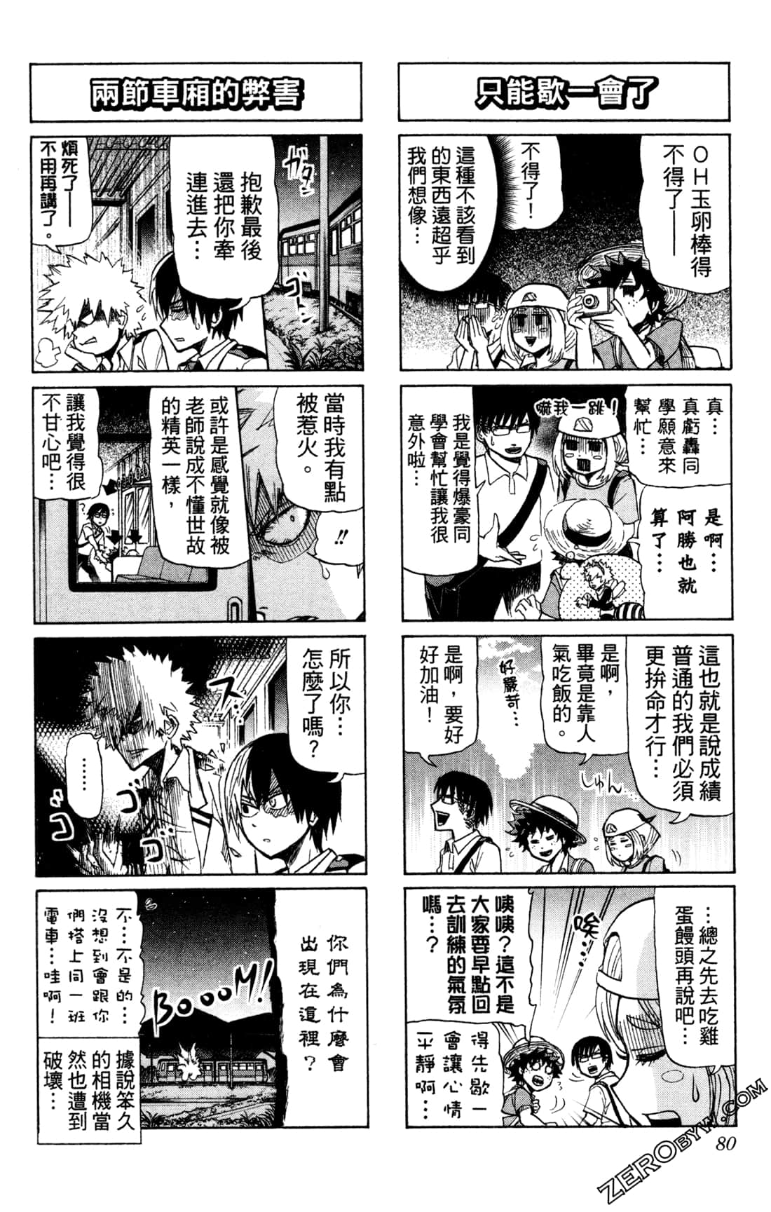 Page 80