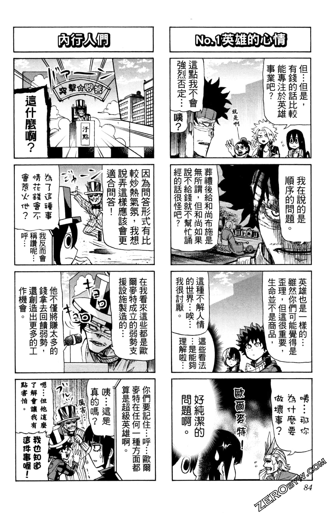 Page 84
