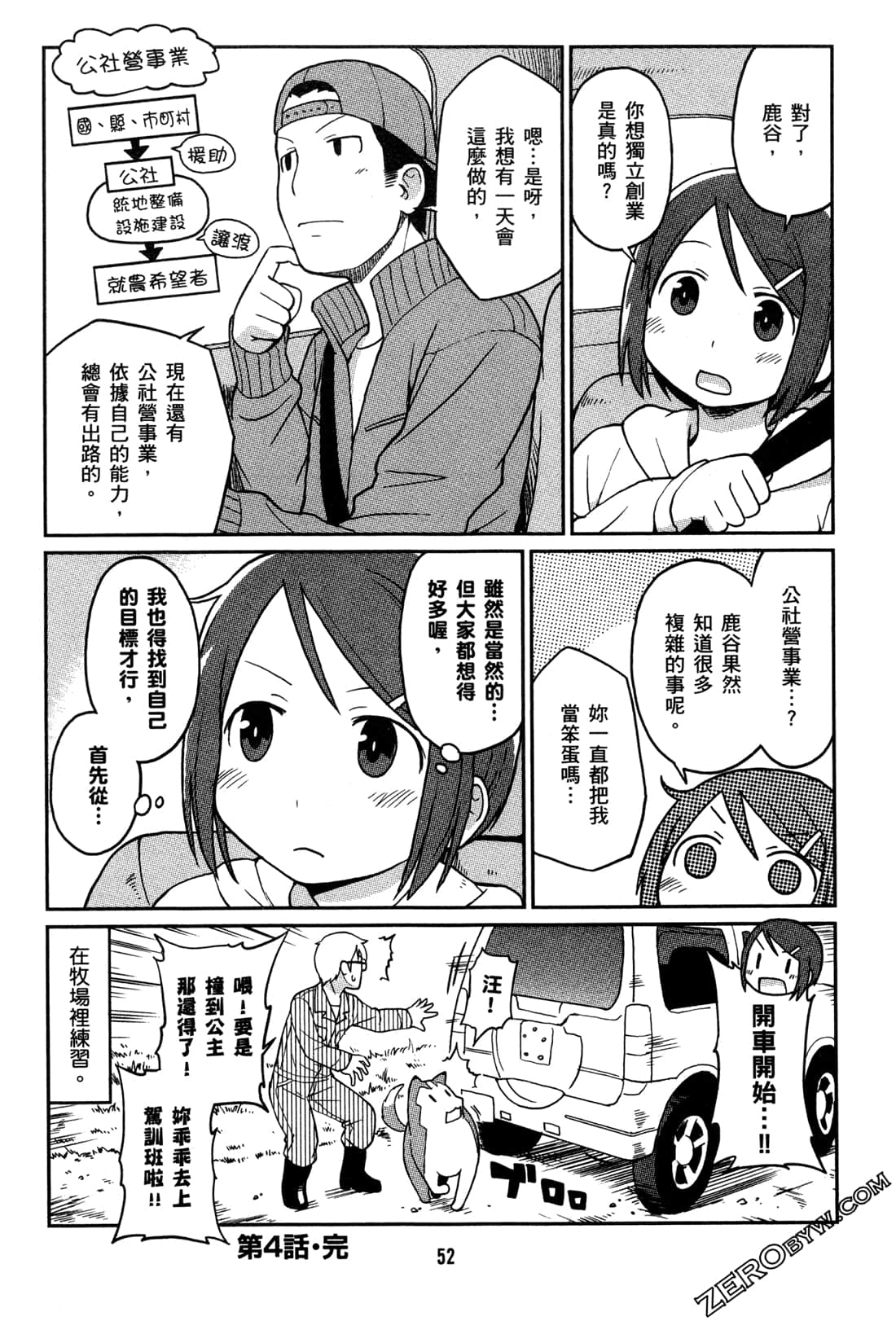 Page 55