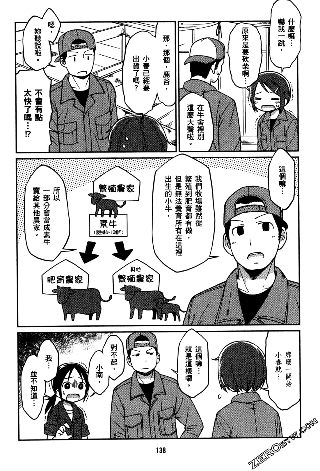 Page 141