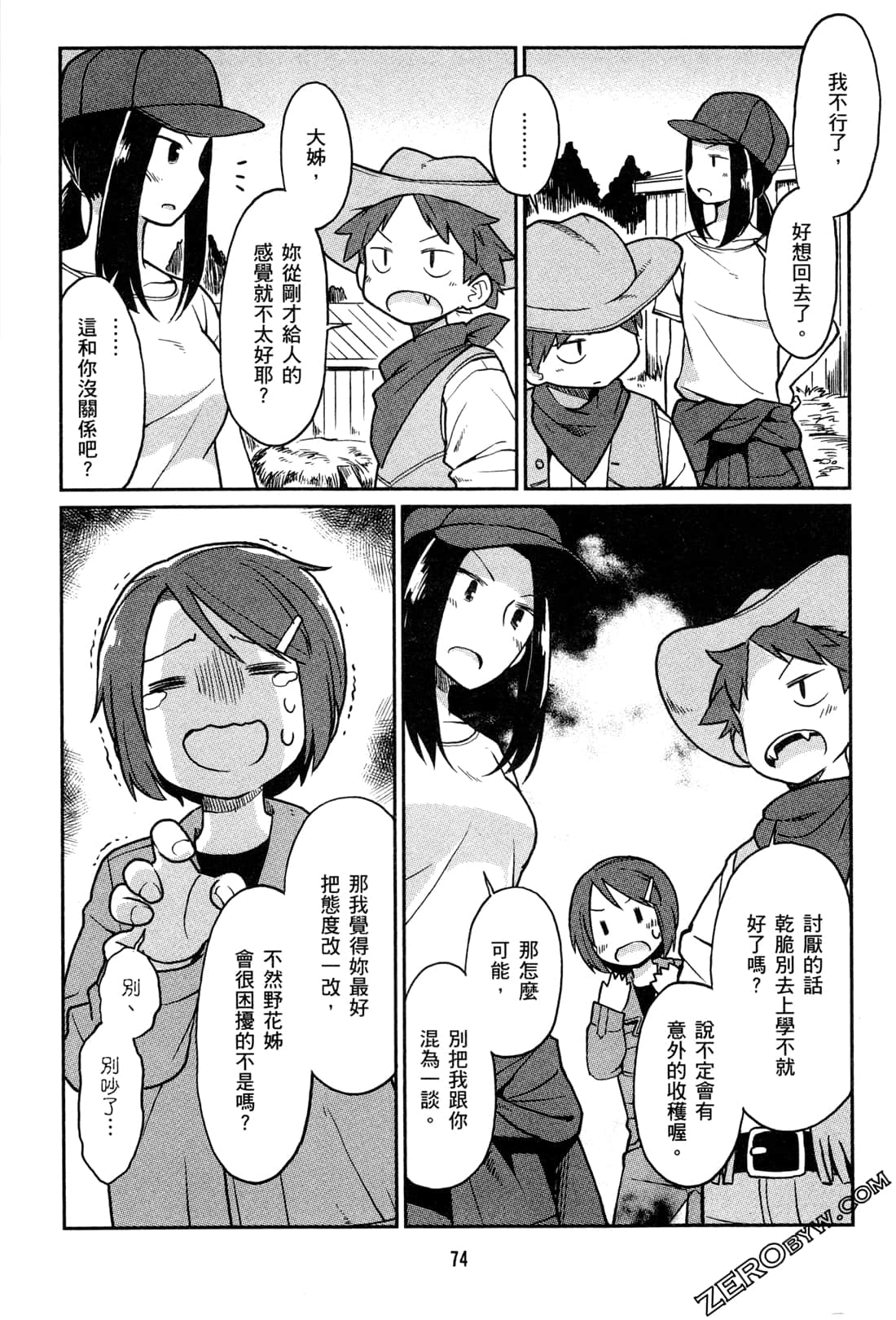 Page 77