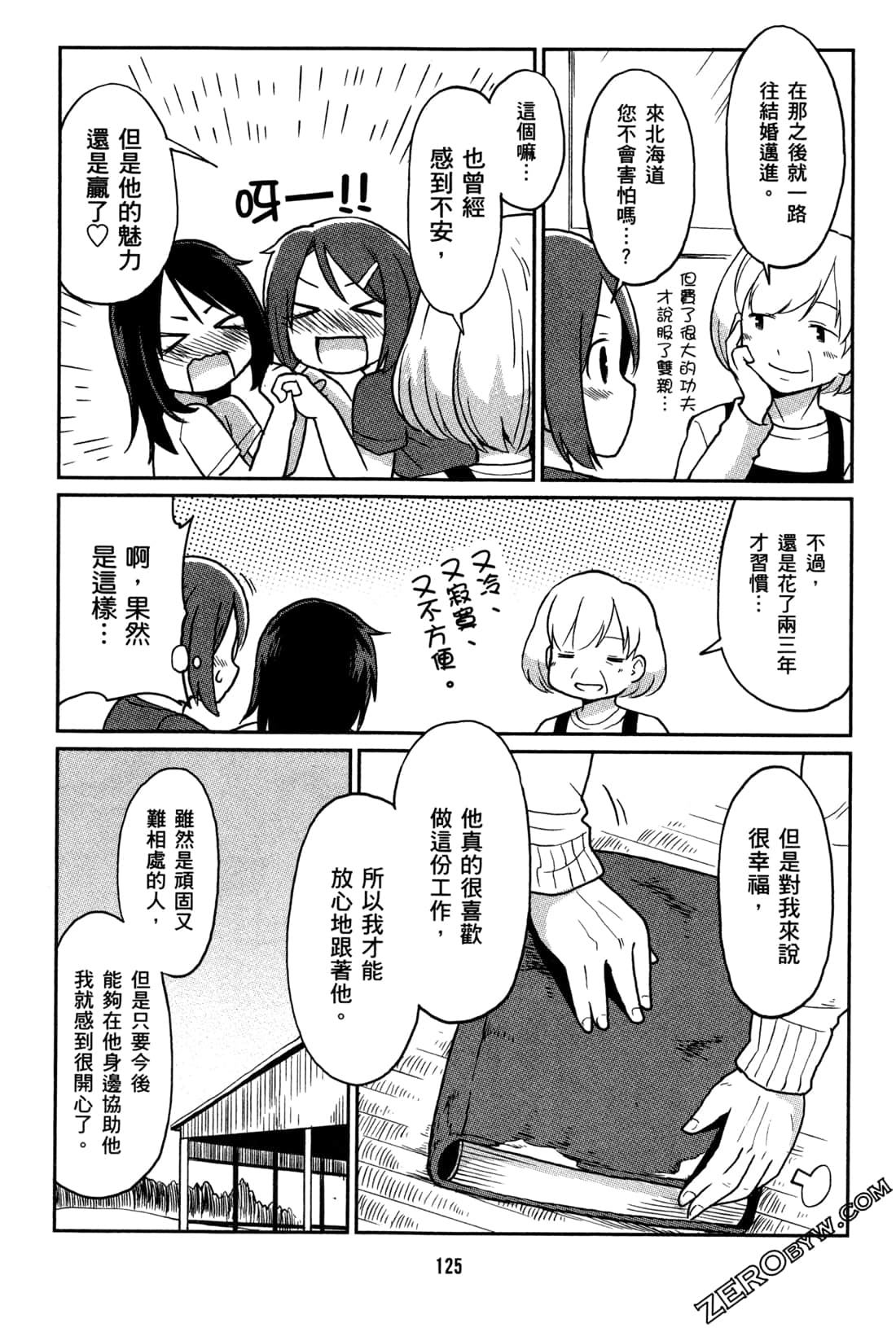 Page 128