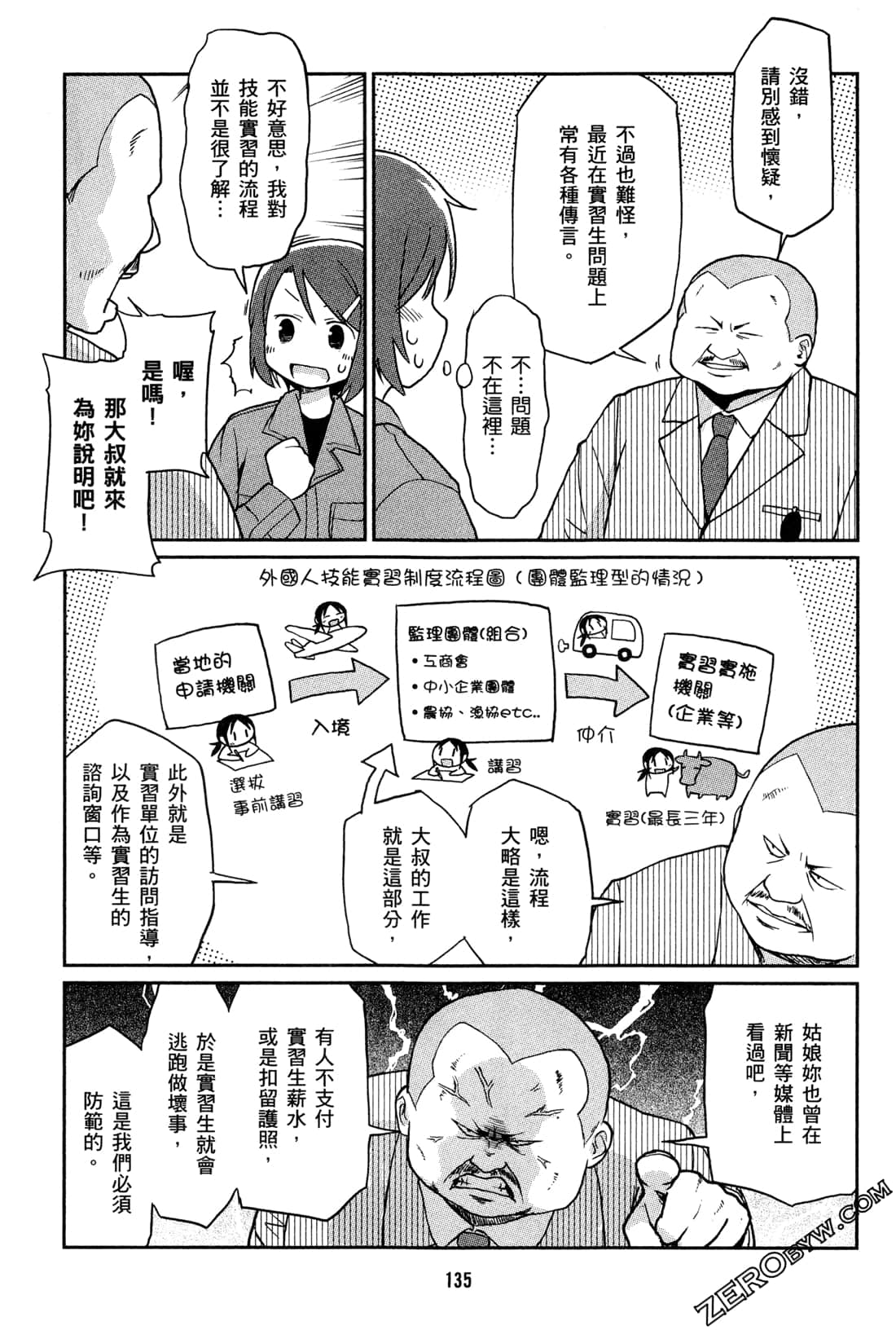 Page 138