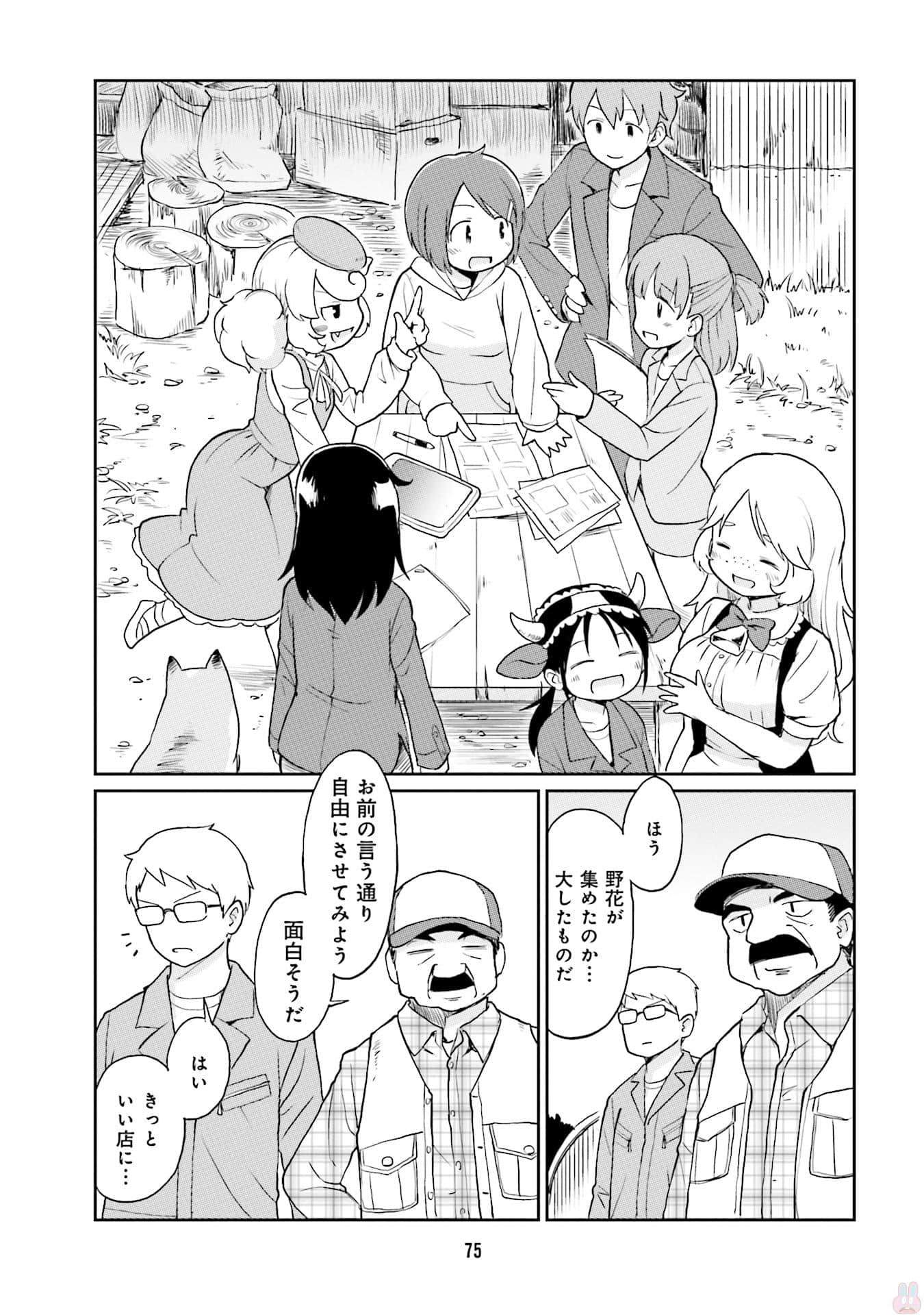 Page 77