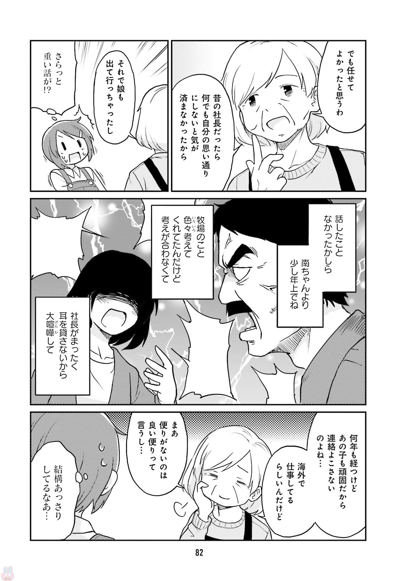 Page 84