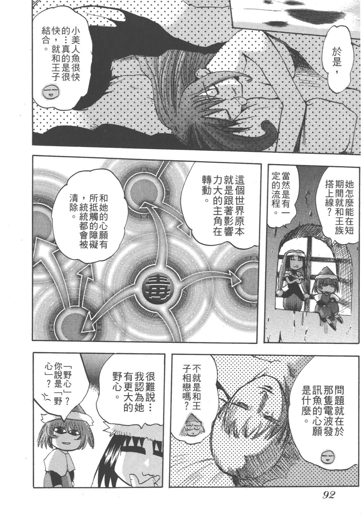 Page 91