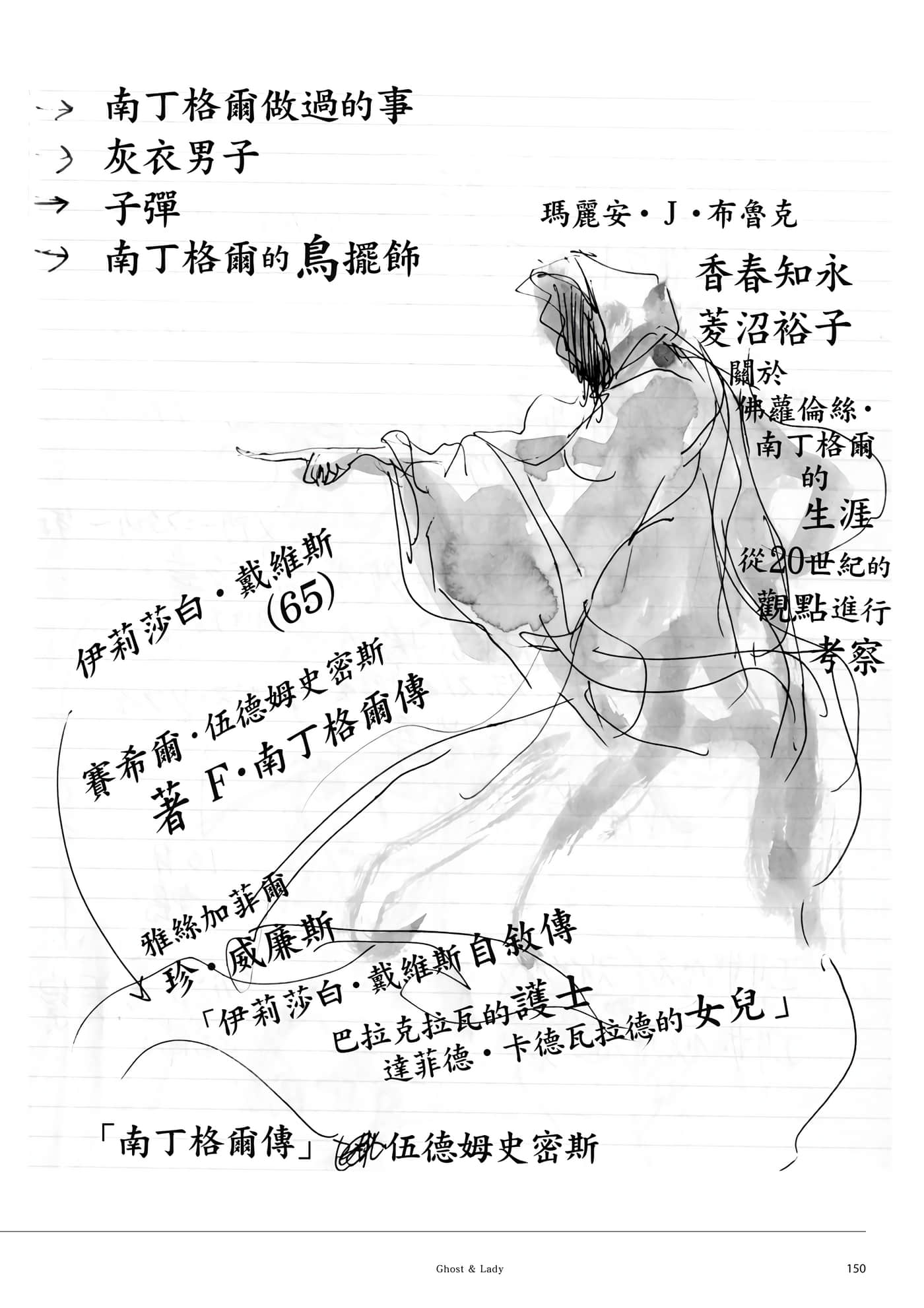 第 151 页