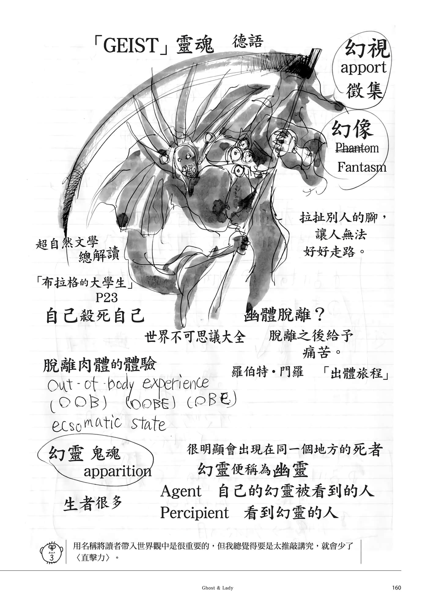 第 161 页