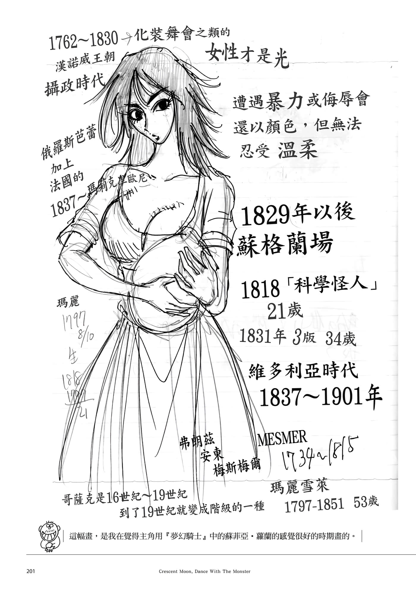 第 202 页