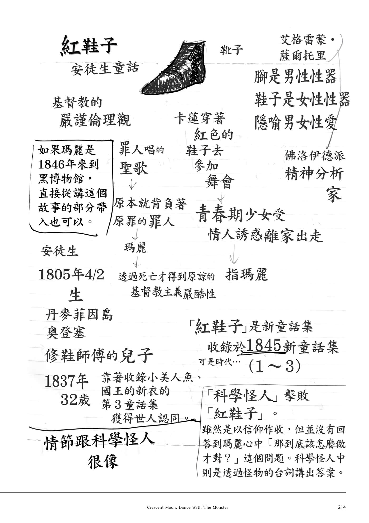 第 215 页